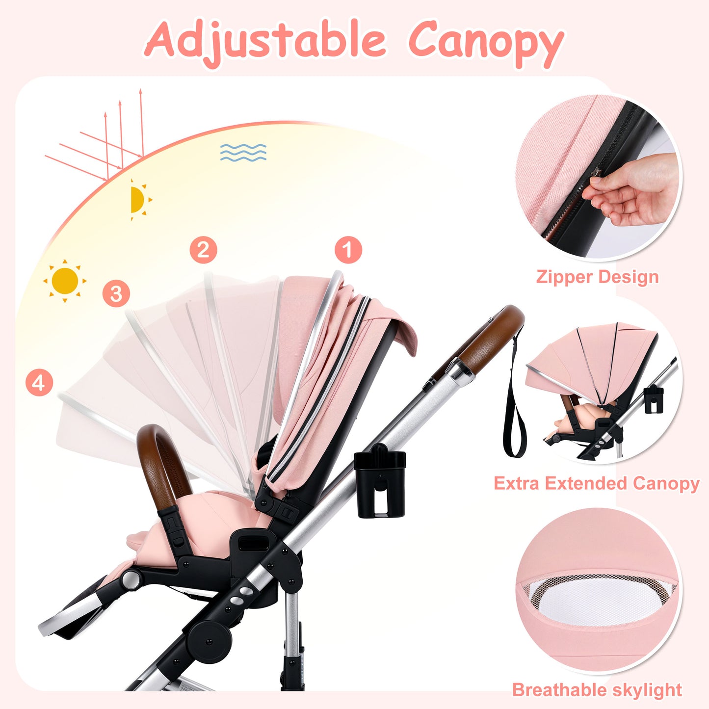 AILEEKISS Convertible Baby Stroller Folding Stroller for Toddler & Unisex Infant Carriage, Pink