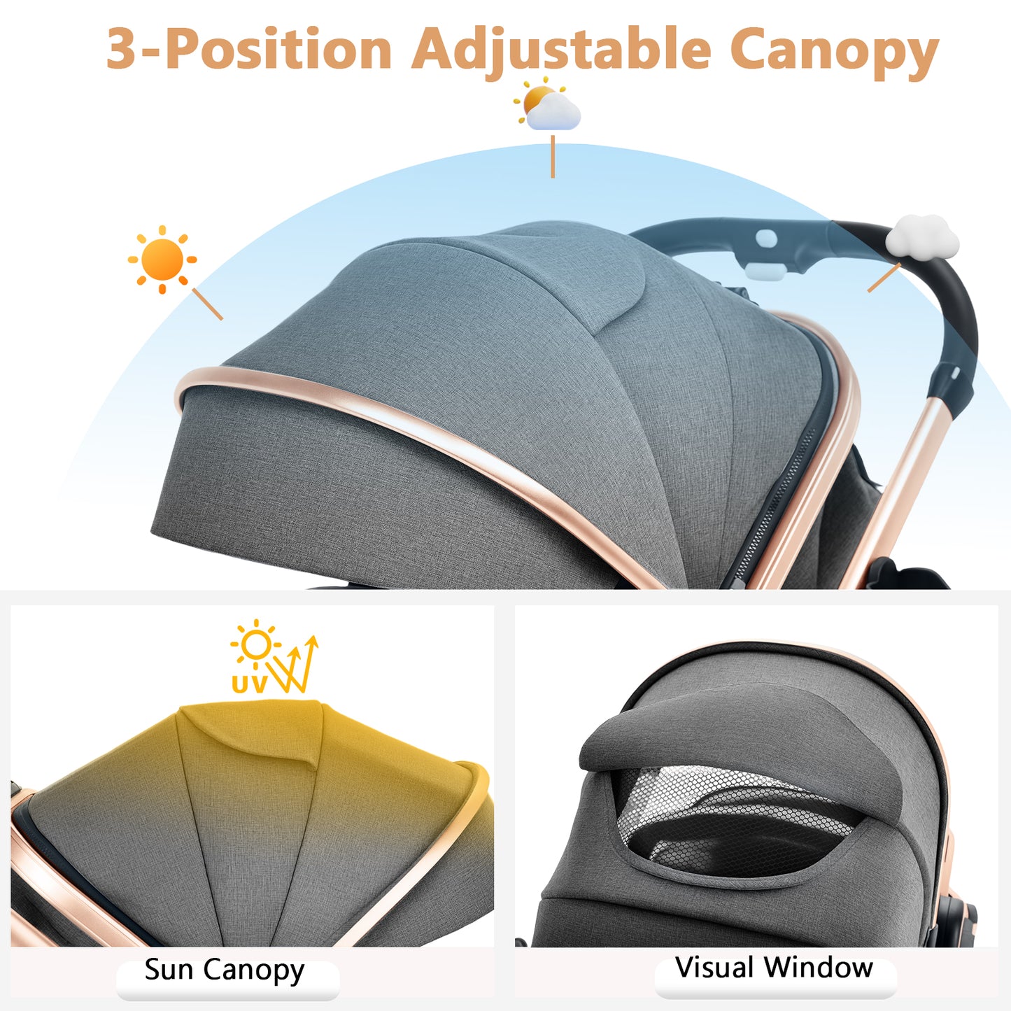 LINLUX 3 in 1 Baby Stroller w/ Diaper Bag & Big Wheel, Infant Pushchair, 23 Pounds, Rose Gold