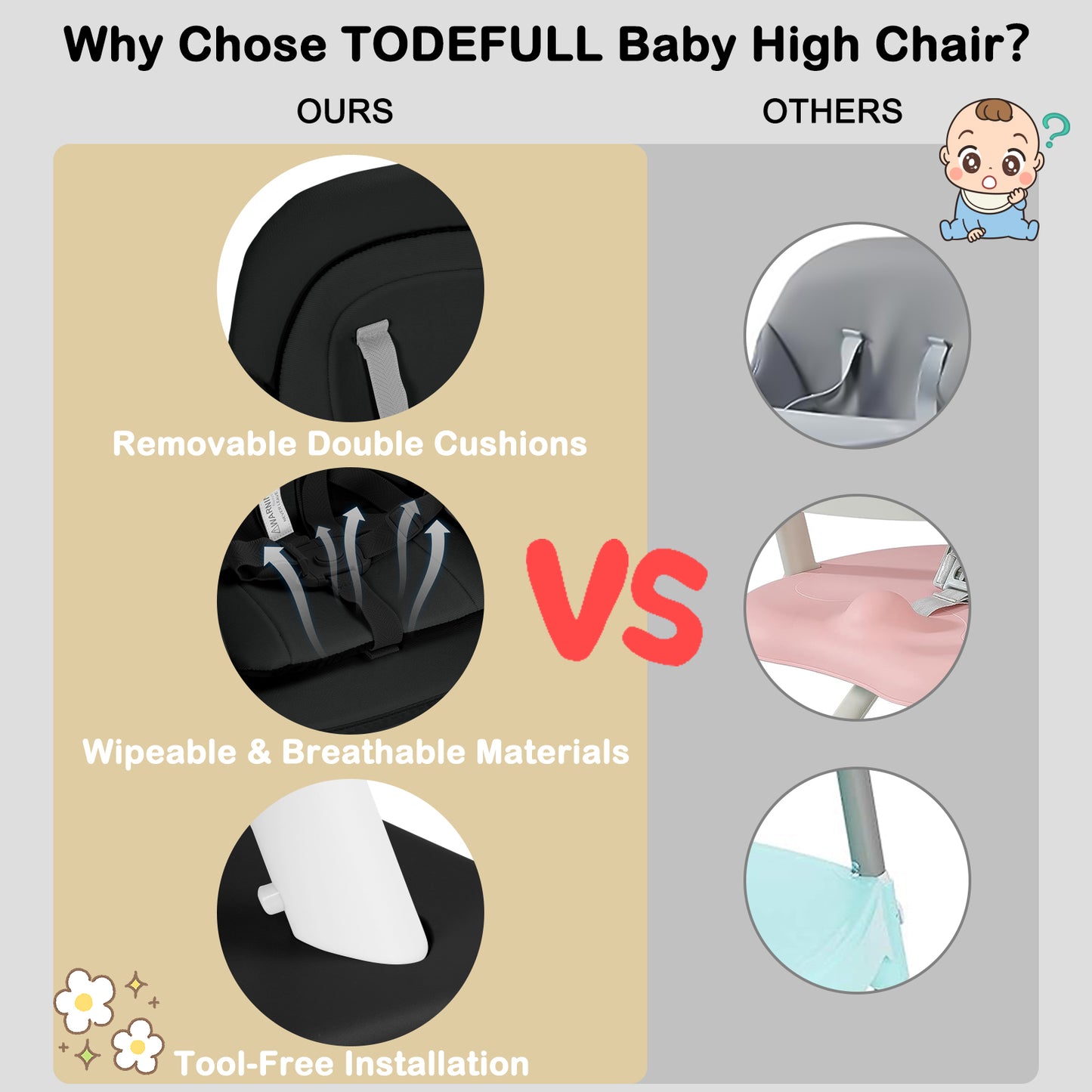 8 in 1 Baby High Chair, Toddler Dining Booster Seat for Eating, Black