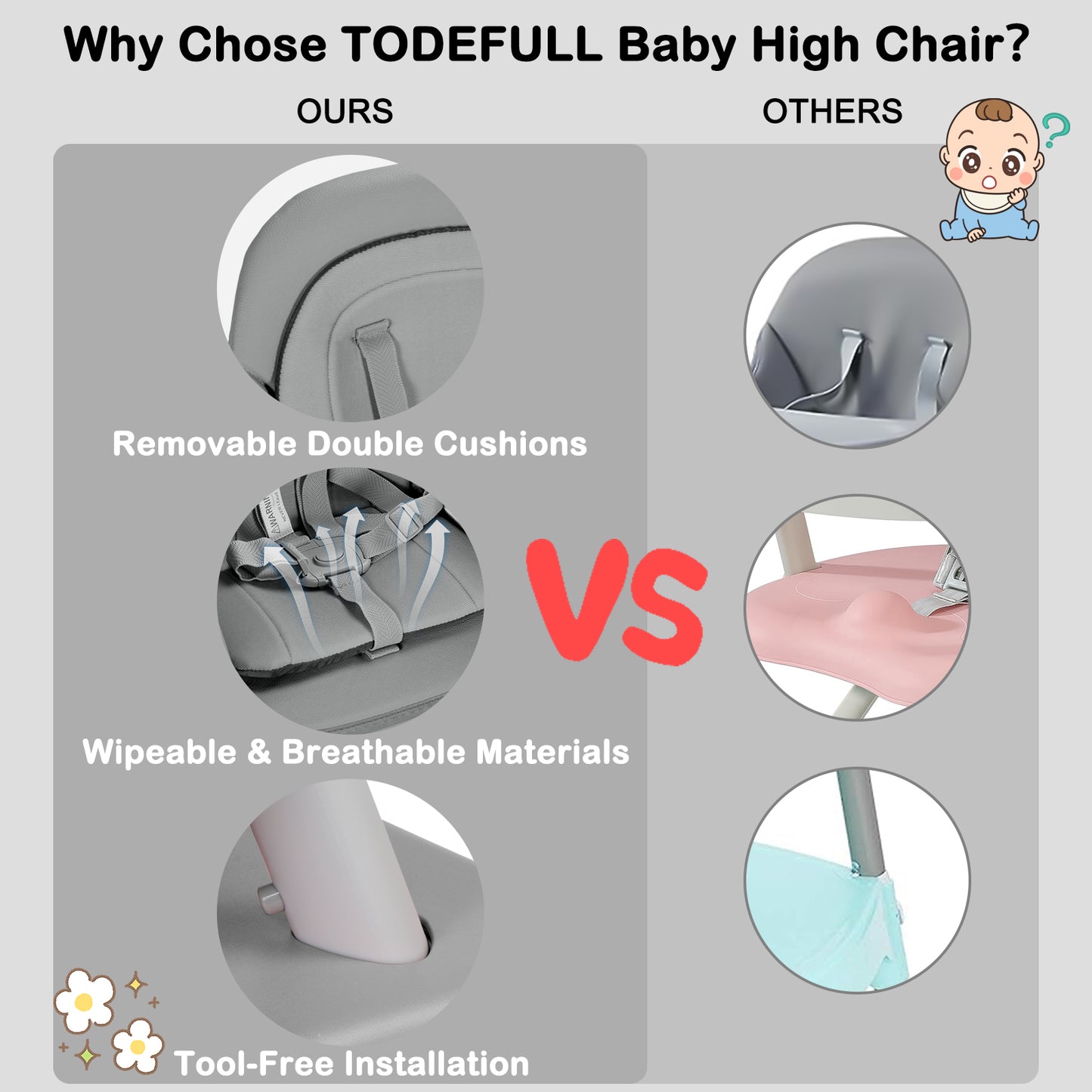 8 in 1 Baby High Chair, Toddler Dining Booster Seat for Eating, Light grey