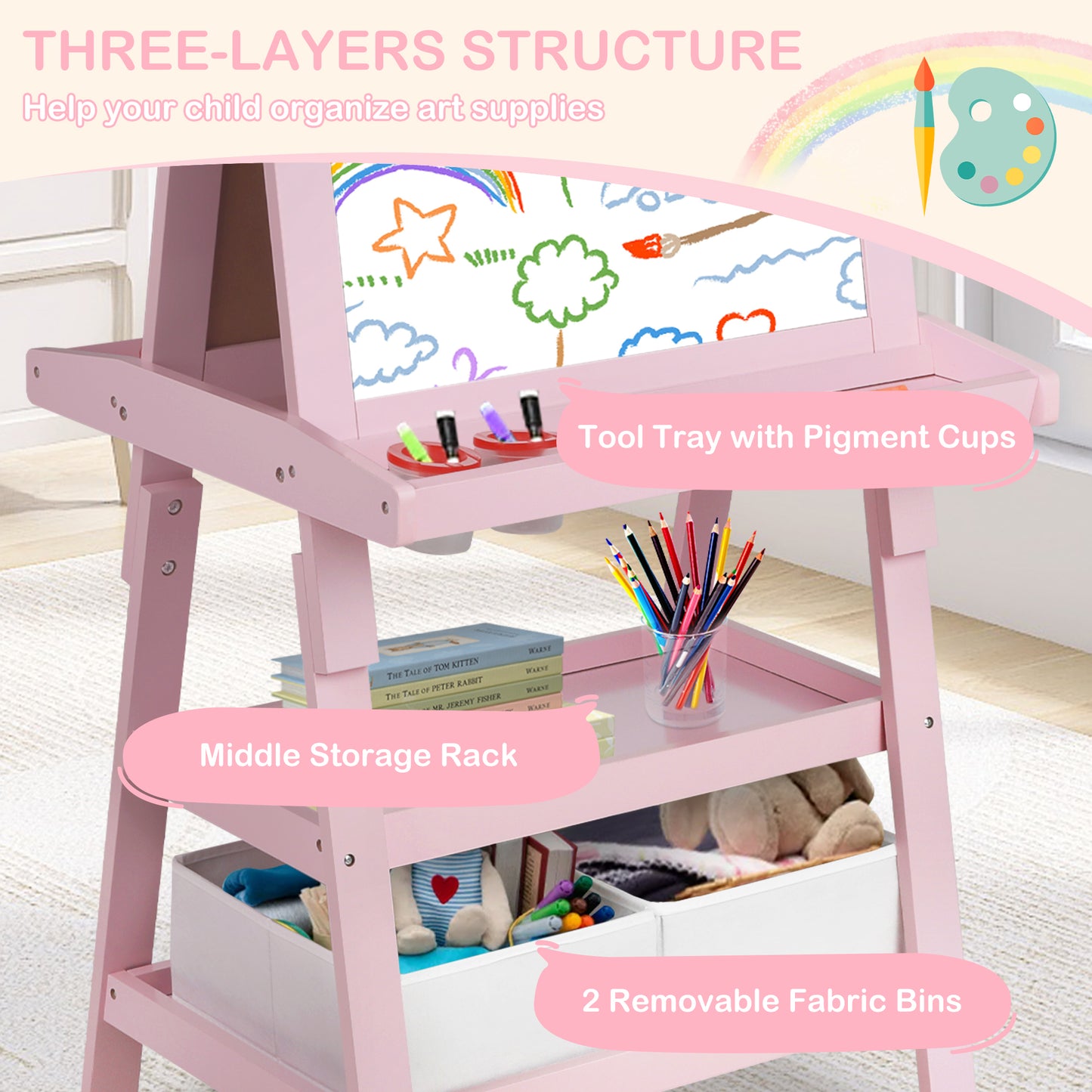 LINLUX 3 in 1 Kids Art Easel Drawing Board Double-Sided Whiteboard Chalkboard, Pink