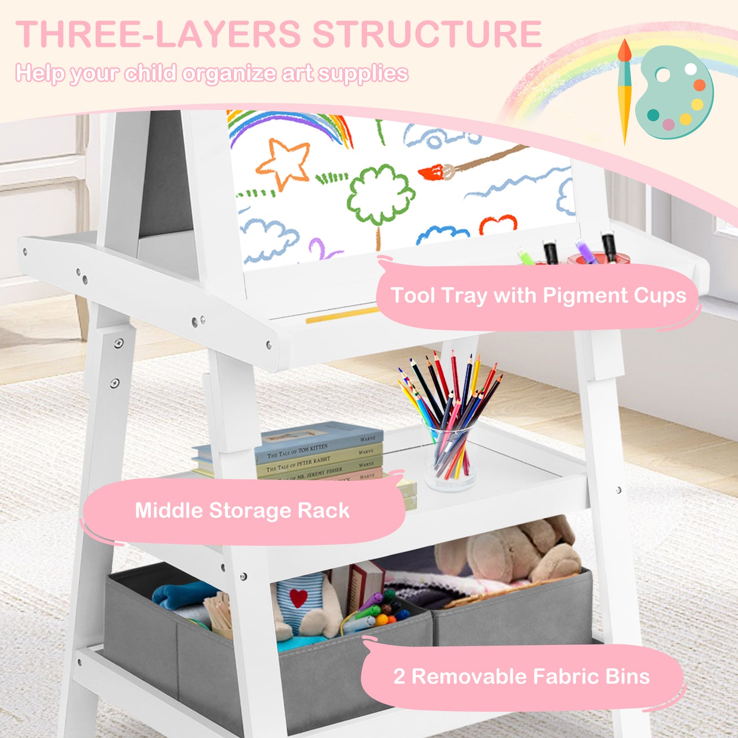 LINLUX 3 in 1 Kids Art Easel Drawing Board Double-Sided Whiteboard Chalkboard, White