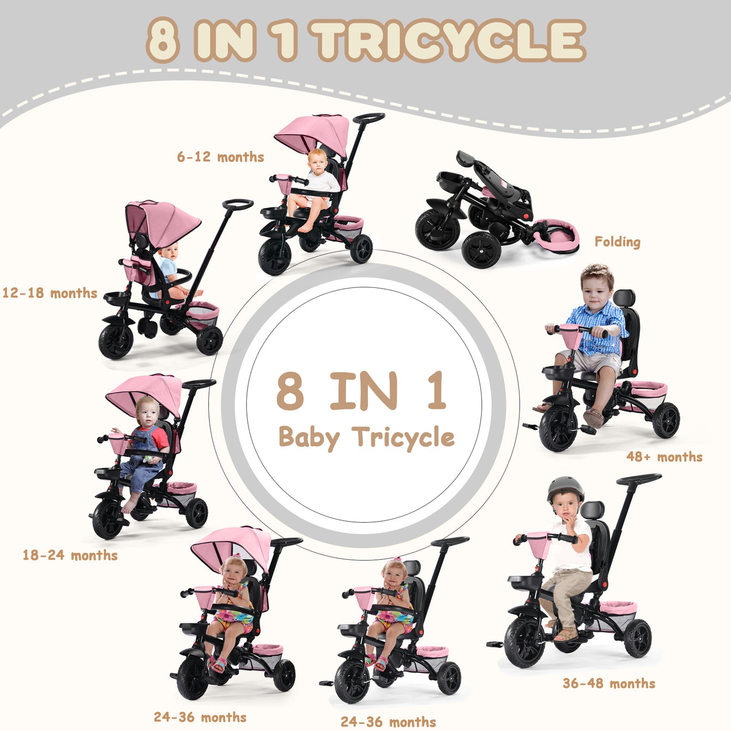 AILEEKISS Folding Kids' Tricycle, 8 IN1 Baby Trike W/Removable Canpoy&Parental Push Rod, Toddler Bike Stroller for Kids 1-5 Years, Pink