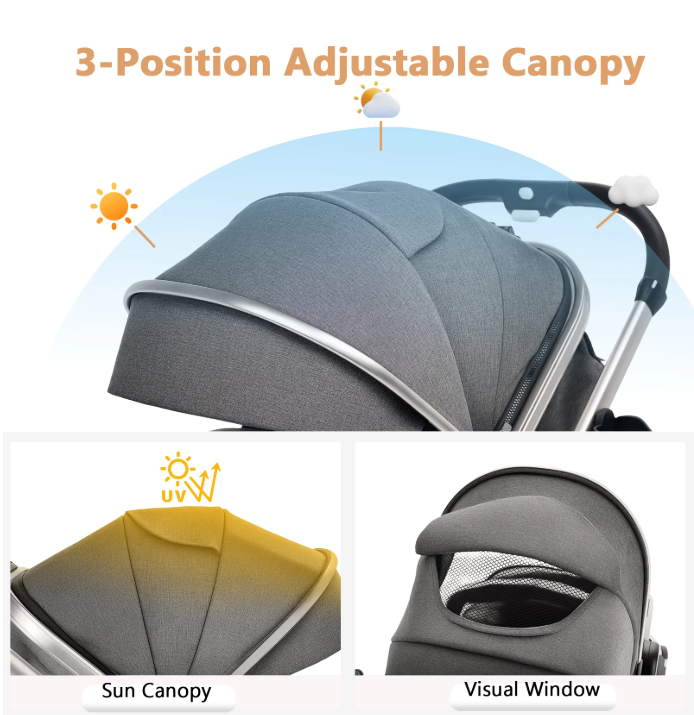 LINLUX 3 in 1 Baby Stroller w/ Diaper Bag & Big Wheel, Infant Pushchair, 23 Pounds, Dark Gray