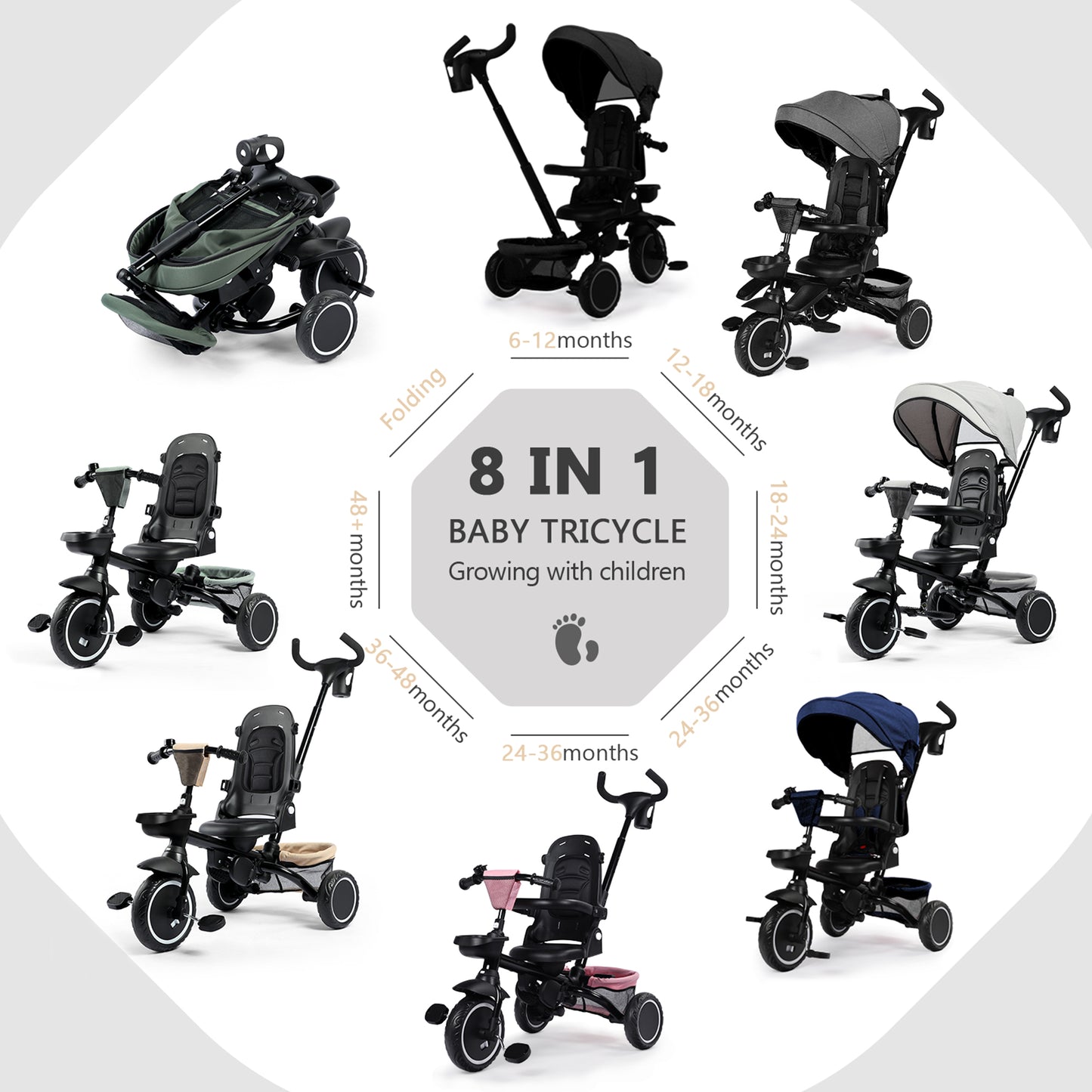 LINLUX 8 in 1 Kids Tricycle, Folding Toddler Trike with Push Handle, Tricycle for Kids, Light Gray
