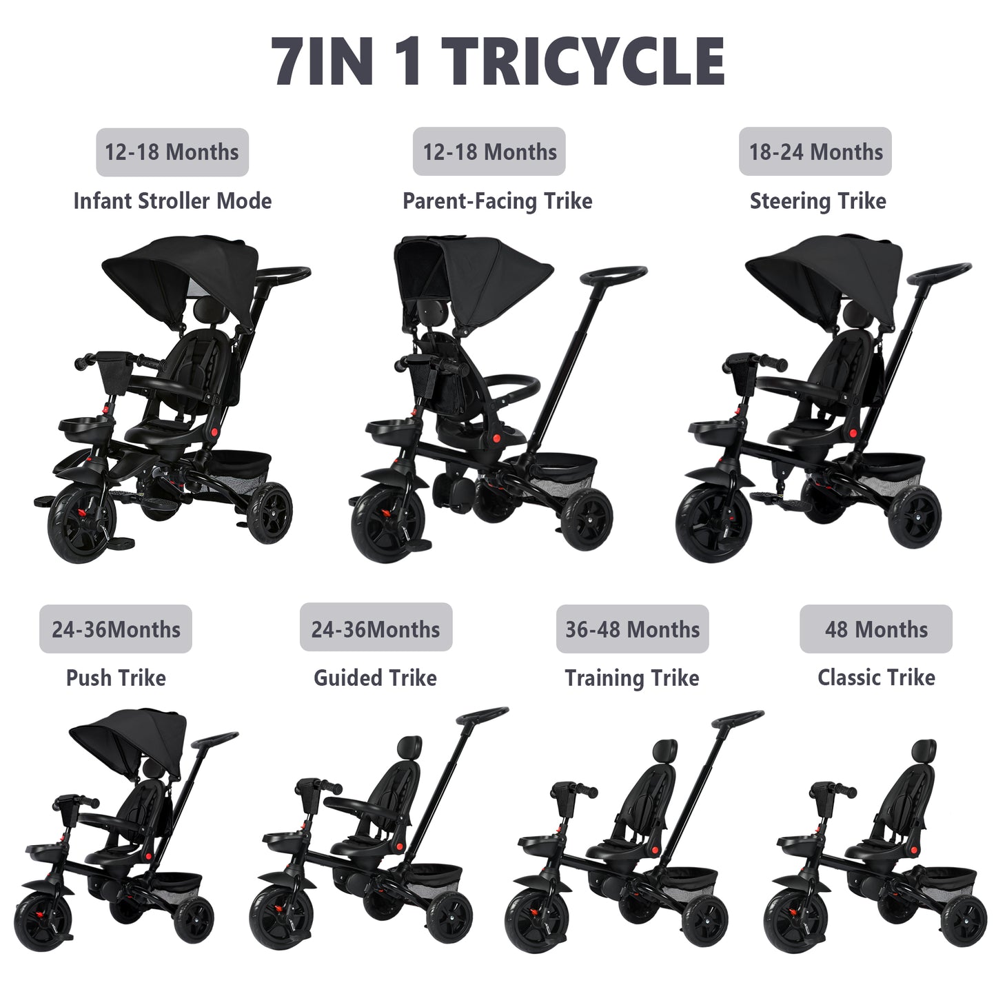 AILEEKISS Folding Kids' Tricycle, 8 IN1 Baby Trike W/Removable Canpoy&Parental Push Rod, Toddler Bike Stroller for Kids 1-5 Years, Black