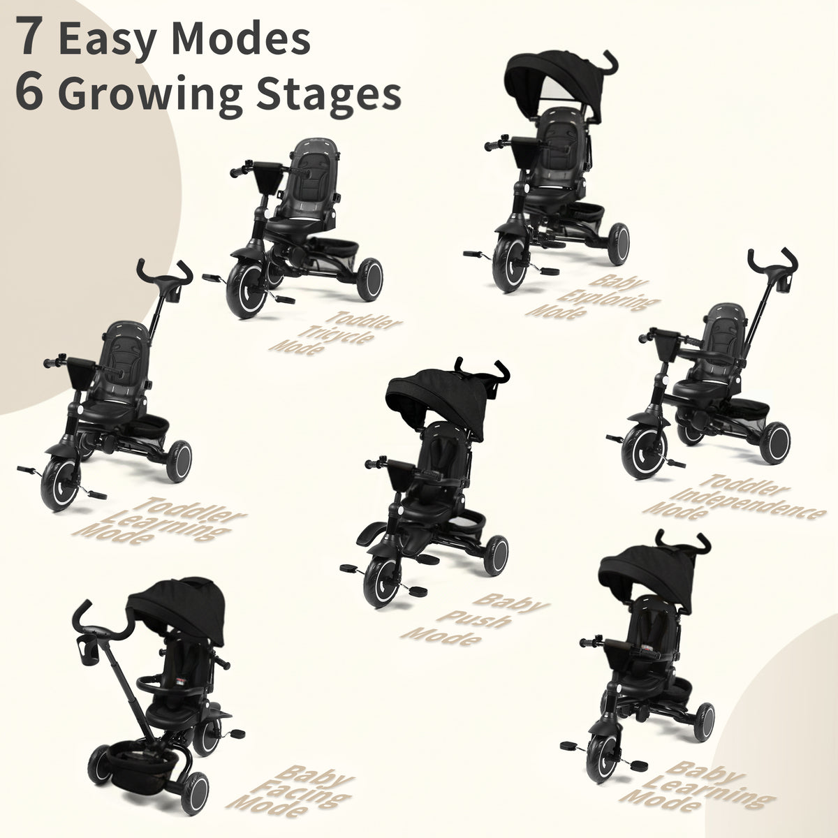 AILEEKISS 7-in-1 Kids' Tricycle with Push Handle, Foldable Trike Bicycles for Kids 1-5 Years, Black