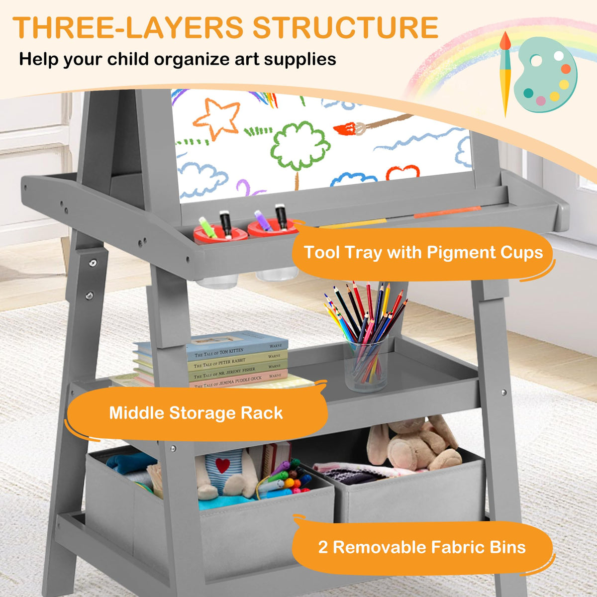 LINLUX 3 in 1 Kids Art Easel Drawing Board Double-Sided Whiteboard Chalkboard, Grey