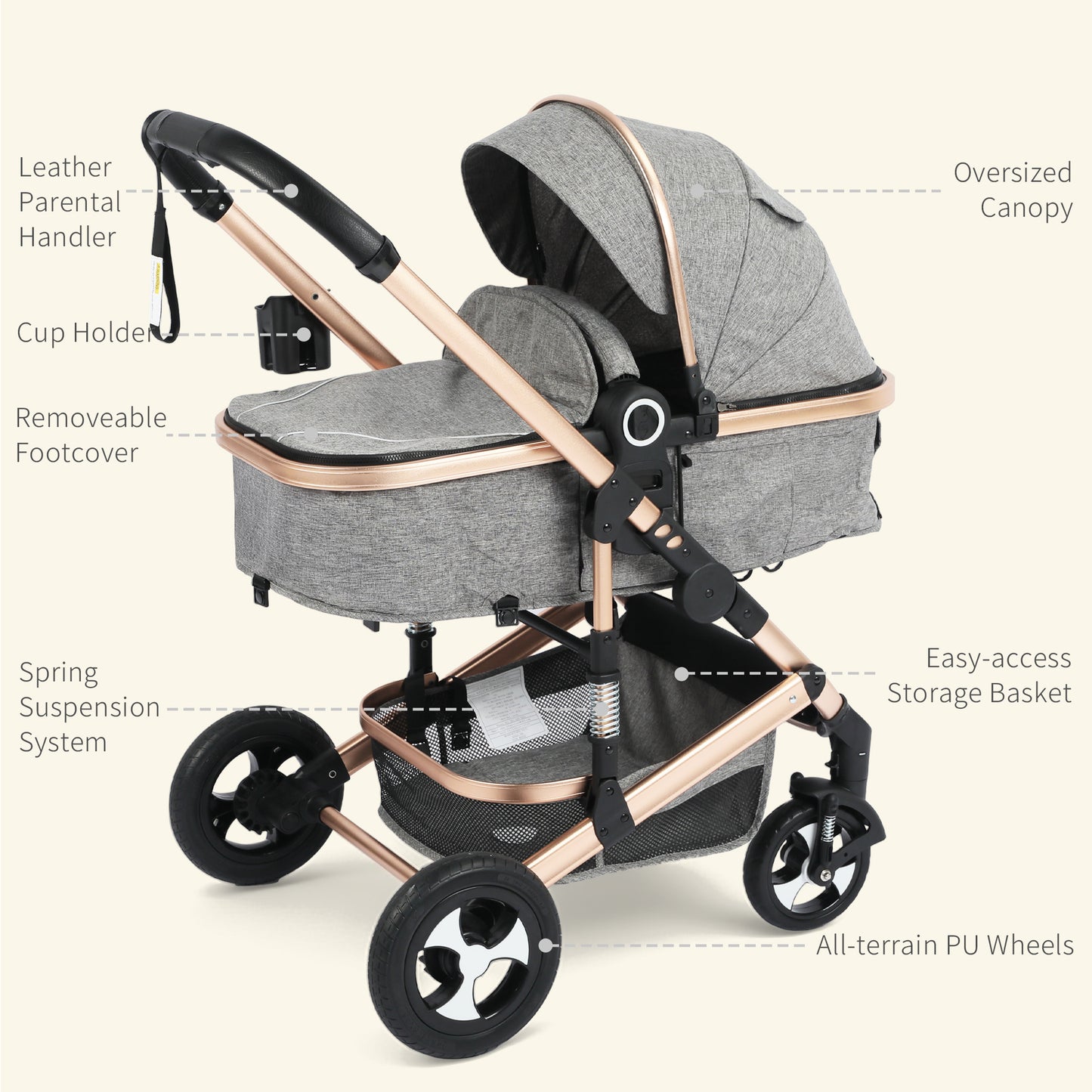 AILEEKISS 3 in 1 Convertible Baby Stroller, Unisex Folding Newborn Stroller with Big Seat, Rose Gold