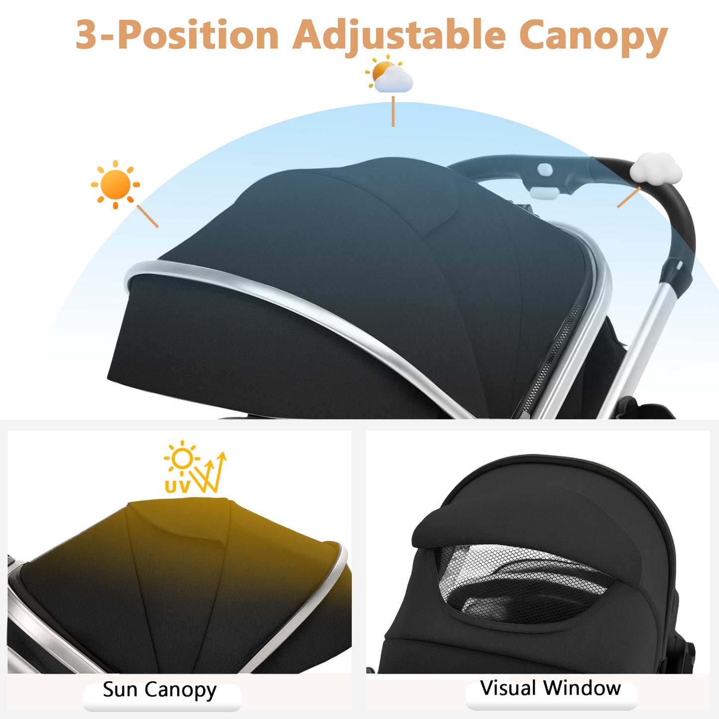 LINLUX 3 in 1 Baby Stroller w/ Diaper Bag & Big Wheel, Infant Pushchair, 23 Pounds, Black