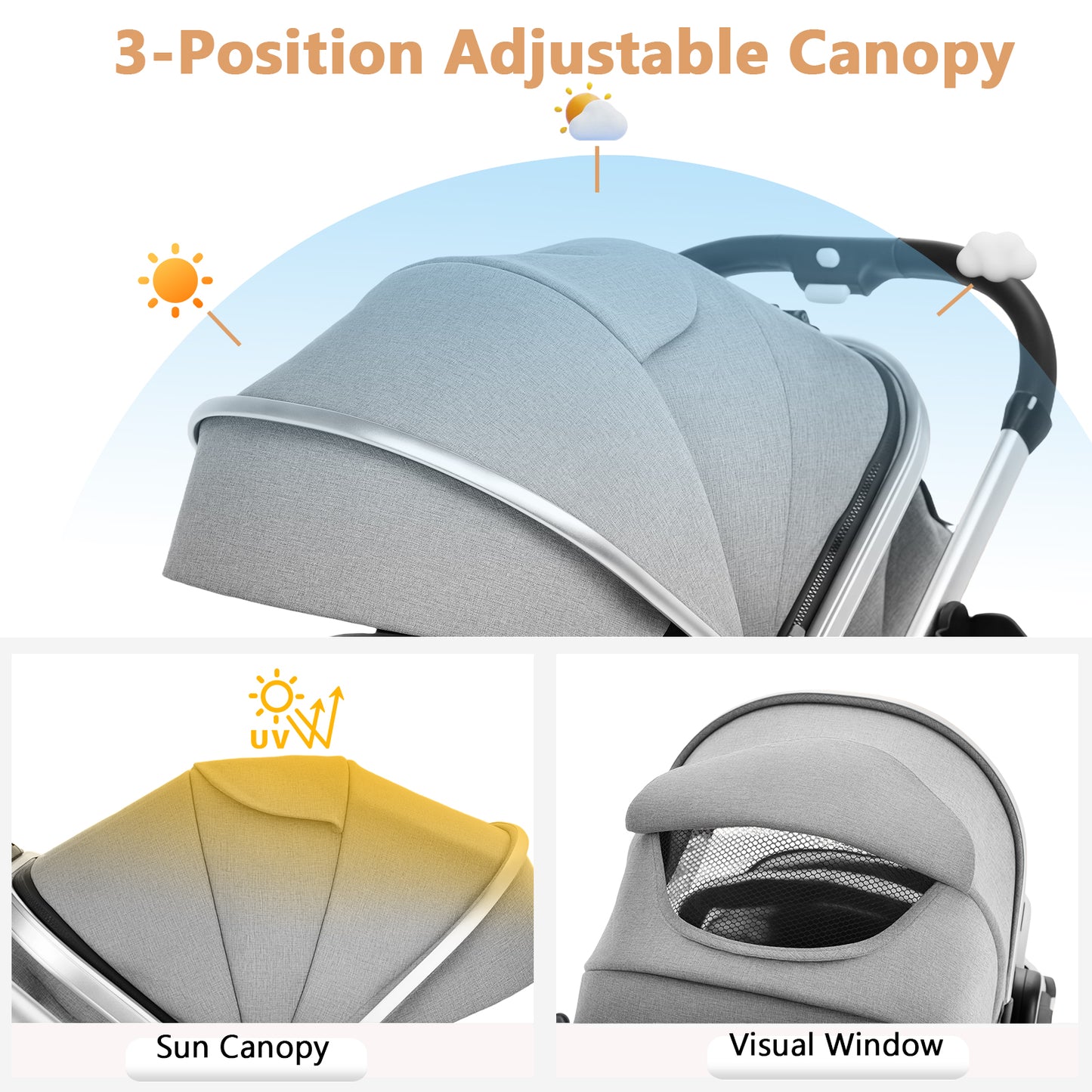 LINLUX 3 in 1 Baby Stroller w/ Diaper Bag & Big Wheel, Infant Pushchair, 23 Pounds, Grey