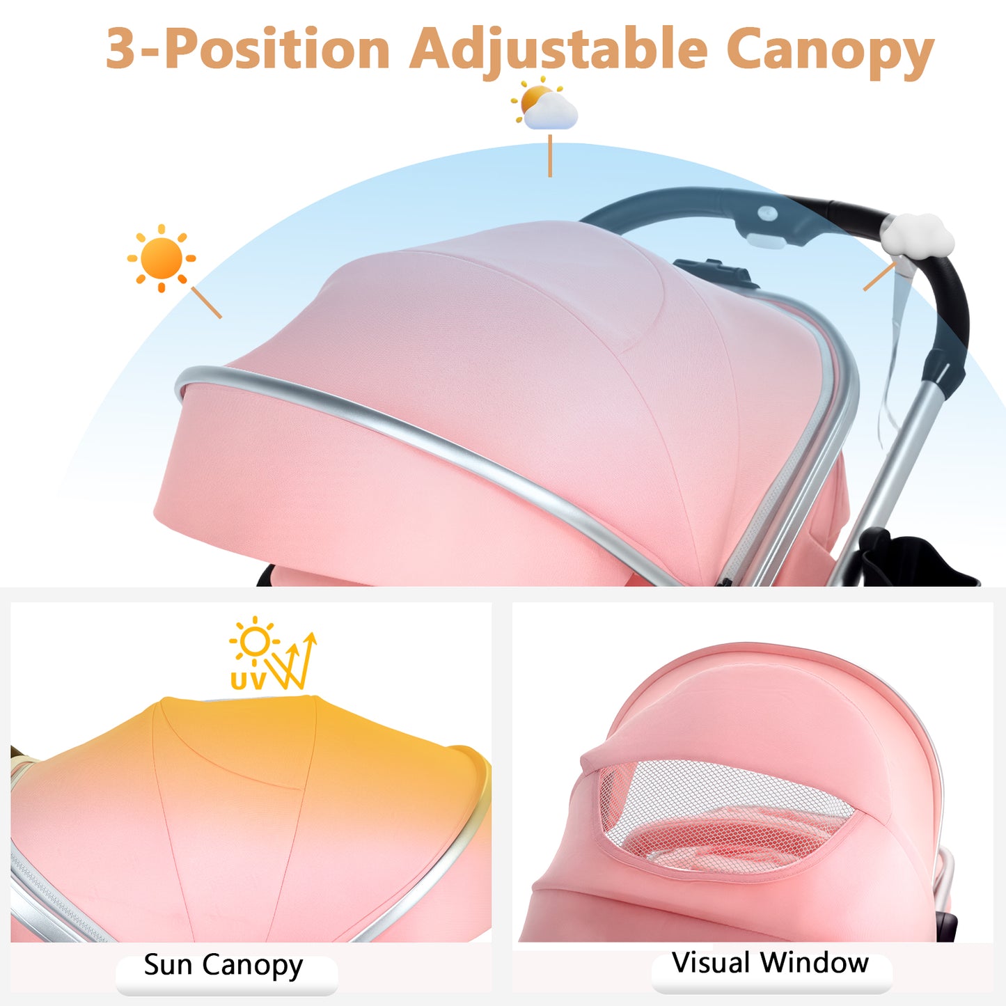LINLUX 3 in 1 Baby Stroller w/ Diaper Bag & Big Wheel, Infant Pushchair, 23 Pounds, Pink